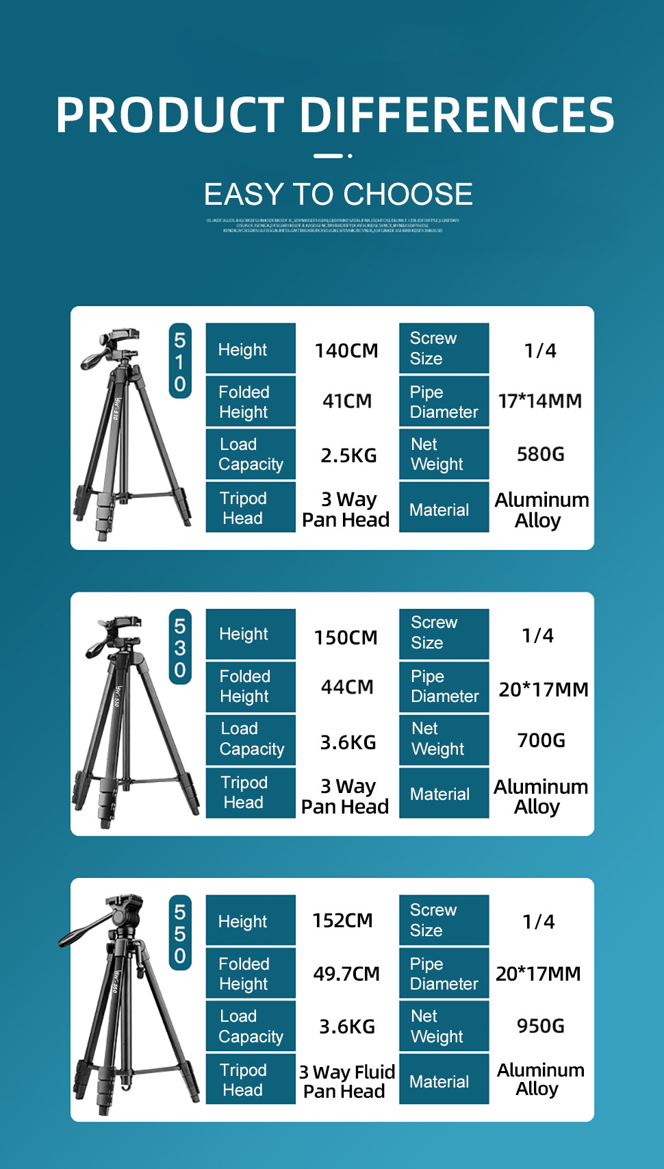 Professional Travel Tripod 205CM Large Stand for Photography Laser Level Thermometer/DSLR/Nikon/Canon/Camcorder