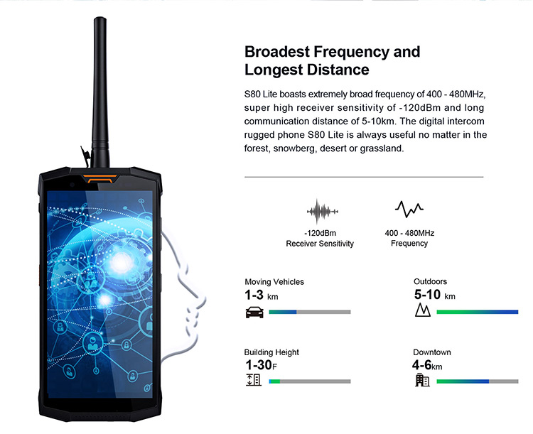 DOOGEE S80 LITE 4GB RAM 64GB ROM Helio P23 MTK6763T 2.5GHz Octa Core 5.99 Inch IPS Corning Gorilla Glass 4 FHD+ Screen Dual Camera IP68 IP69K Waterproof Android 8.1 4G LTE Smartphone